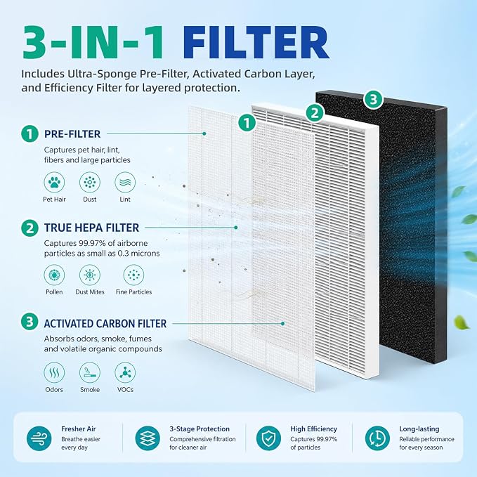 P066 Replacement Filter Compatible - Image 3