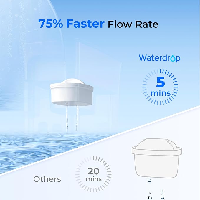 Waterdrop 35-Cup Slim Water Filter Dispenser, Large Capacity, 200-Gallon - Image 6