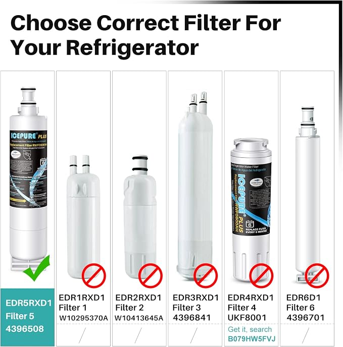 ICEPURE PLUS NSF53&42 Refrigerator Water Filter Replacement - Image 7