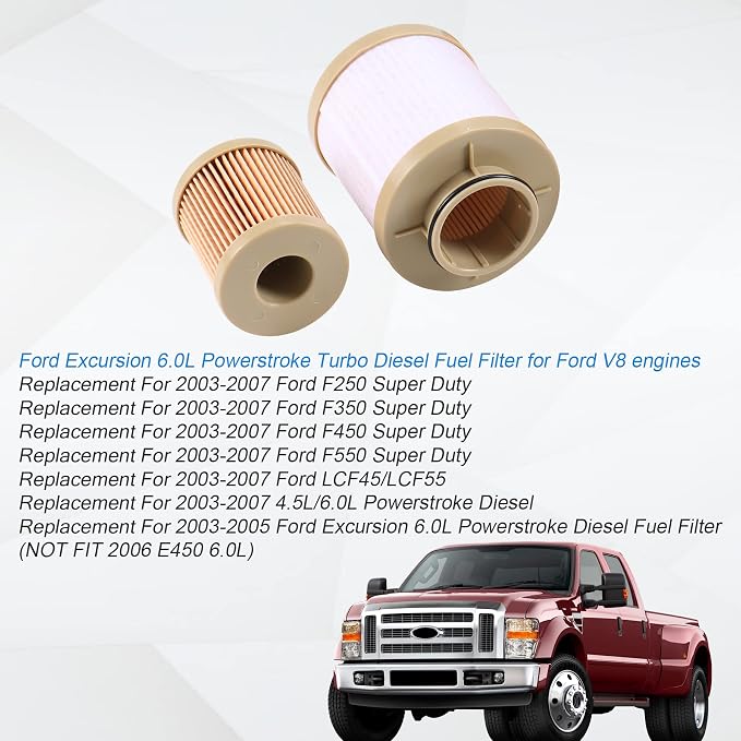 CARMOCAR replacement for Ford 6.0L 2003-2007 Diesel Fuel Filter 3 Pack includes - Image 4
