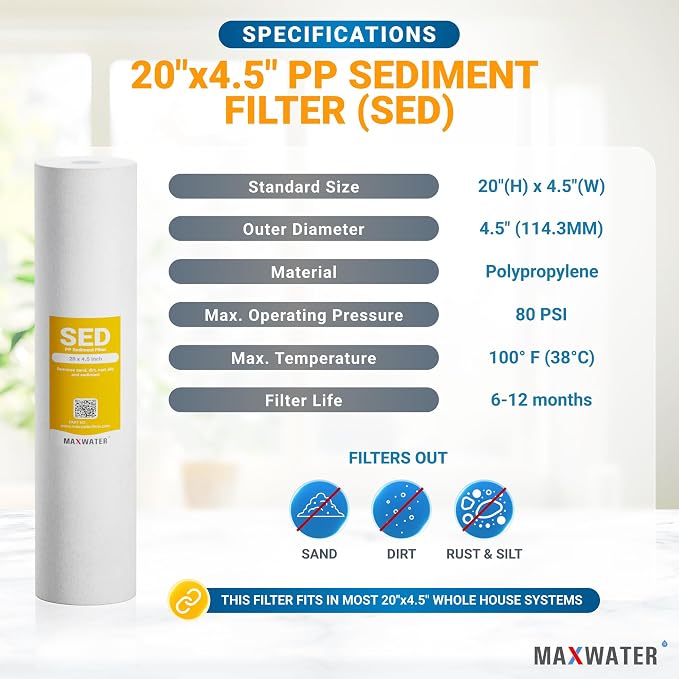 Max Water 1 Micron 20 x 4.5 Sediment Filter - Image 2