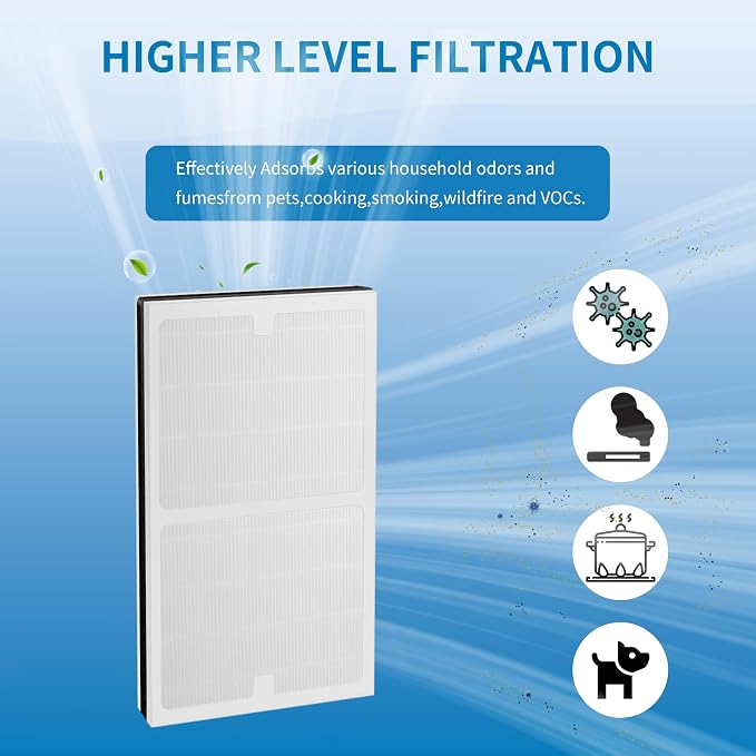 IAF-H-100C IDYLIS C Filter Replacement, Compatible - Image 5