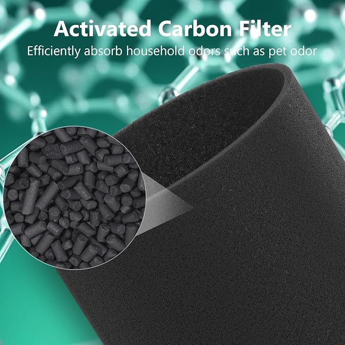 4 Sets Mini Max Replacement Filter Compatible - Image 4