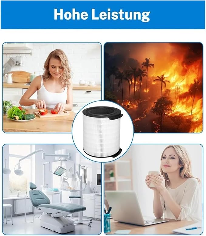 Replacement Air Purifier Filter，Compatible - Image 4