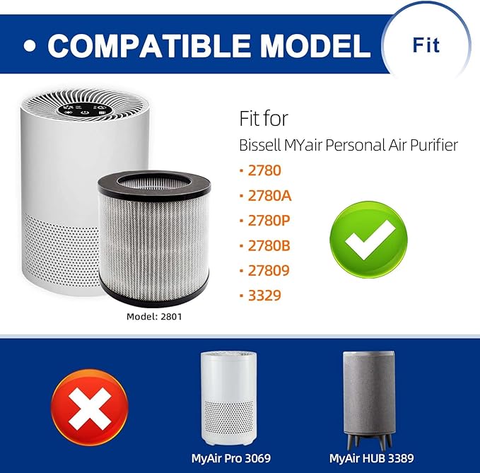 2801 Replacement Filter Compatible - Image 2