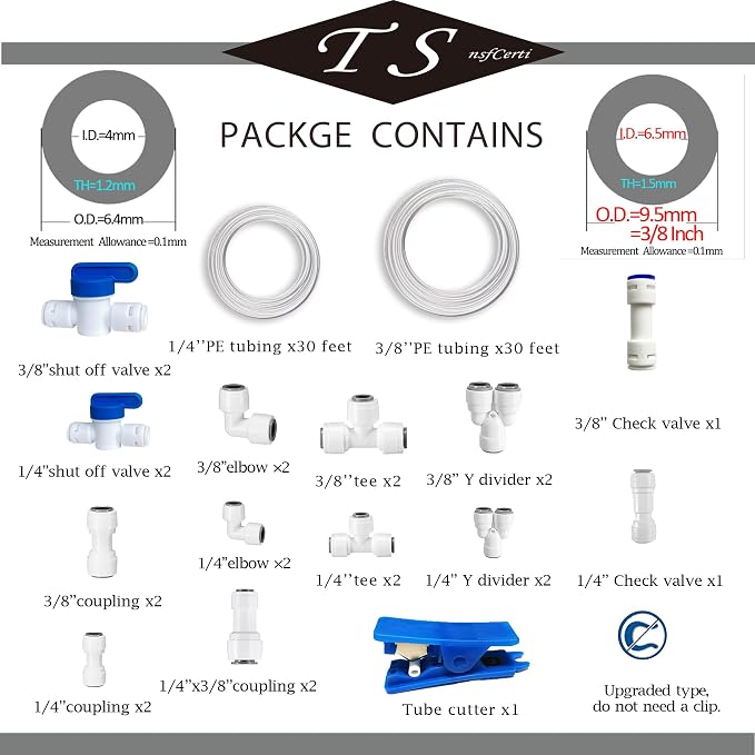 NSF 1/4" & 3/8" Water Line Tubing and Push Connect Fittings - Image 2