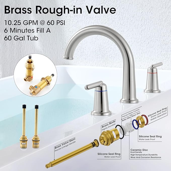 Roman Bathtub Faucet 2-Handle Tub Filler with Valve Widespread Deck Mounted High Flow Tub Faucet Set Brushed Nickel