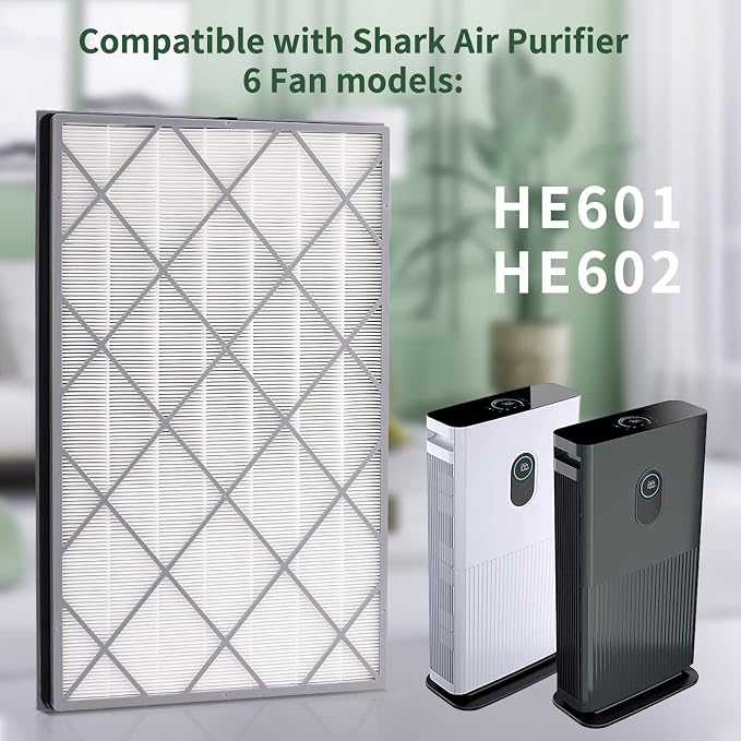 HE601 Replacement Filter For Shark Air Purifier 6 Fan HE601 & HE602，Compatible - Image 2