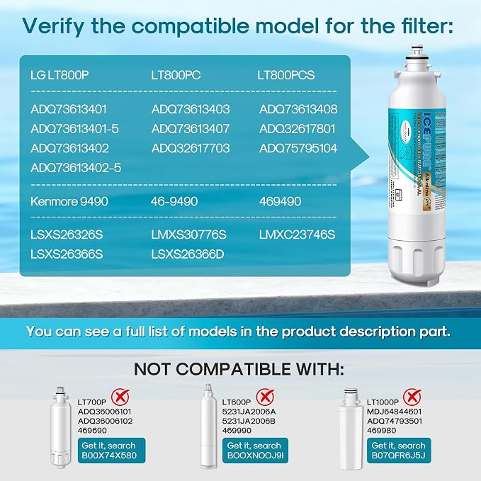 ICEPURE Alkaline ADQ73613401 Refrigerator Water Filter Replacement - Image 2