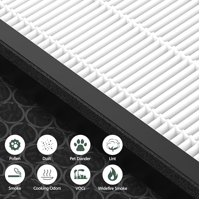Vital 200S Replacement Filter for LEVOIT Vital 200S Vital 200S-P Air Purifier - Image 6