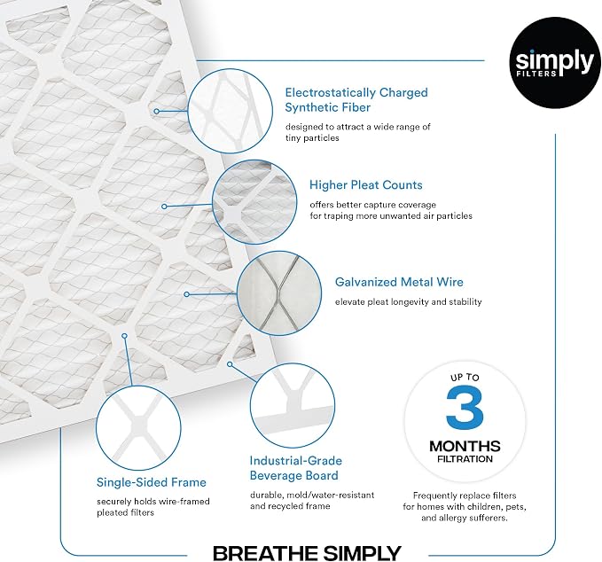 Simply 10x24x1 Air Filter, Merv 8, 4 Pack, - Image 4