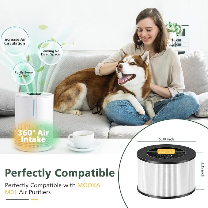 M01 Replacement Filter Only Compatible - Image 9