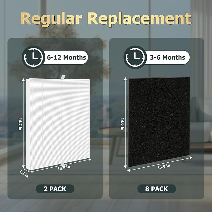 Improvedhand AP-1512HH Replacement Filters - Image 8