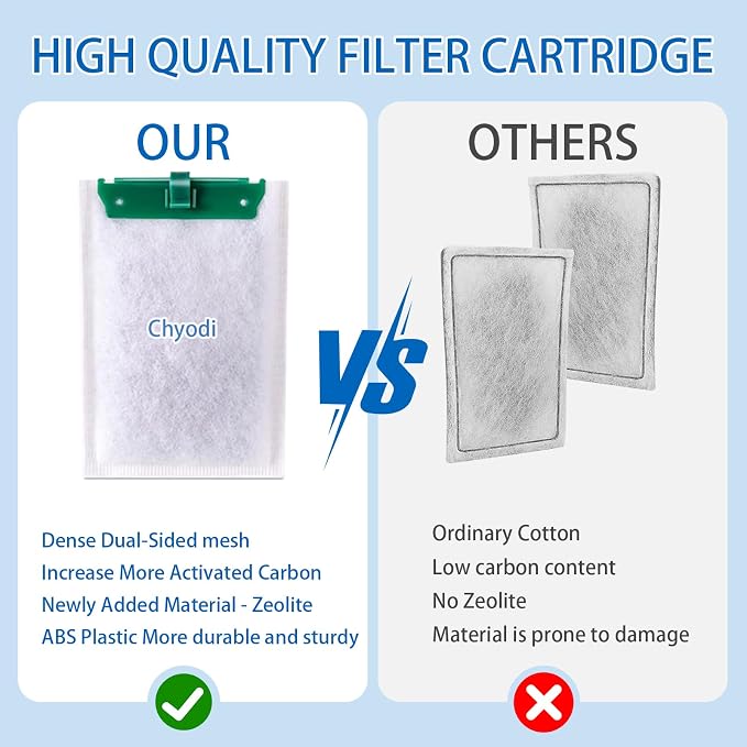 12 Pack Medium Filter Cartridges Compatible - Image 5