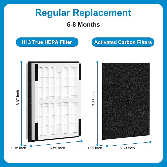 Replacement Filter B for Idylis IAF-H-100B, IAP-10-125, IAPC-40-140, IAP-10-150 - Image 5