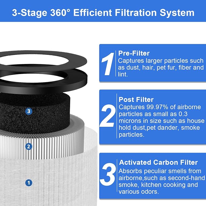 3 Pack TZ-K1 Replacement Filters Compatible - Image 3