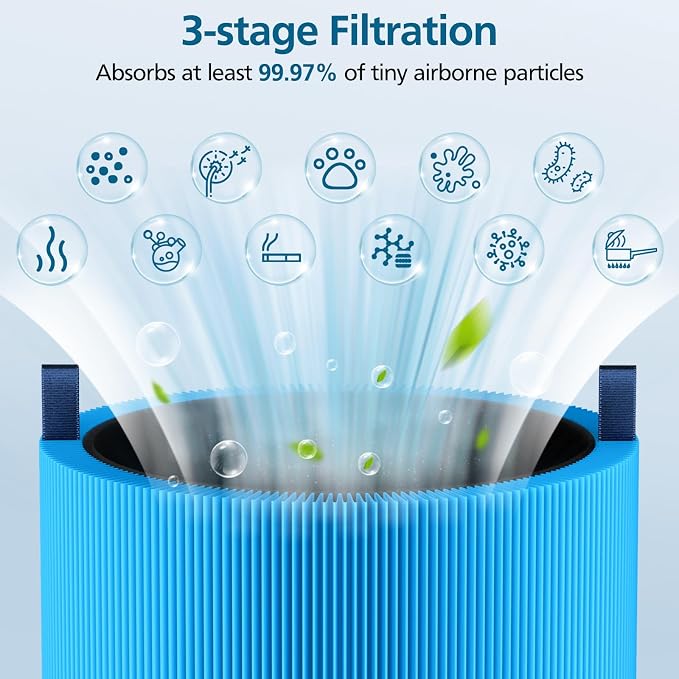 2 Pack Mini Max Replacement Filter, FMINI Filter Compatible - Image 4