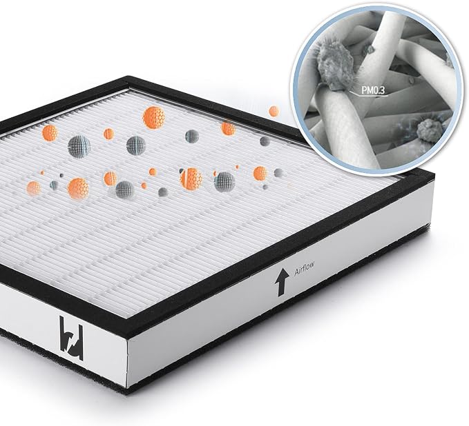 HEPA Filter Kit - Image 5