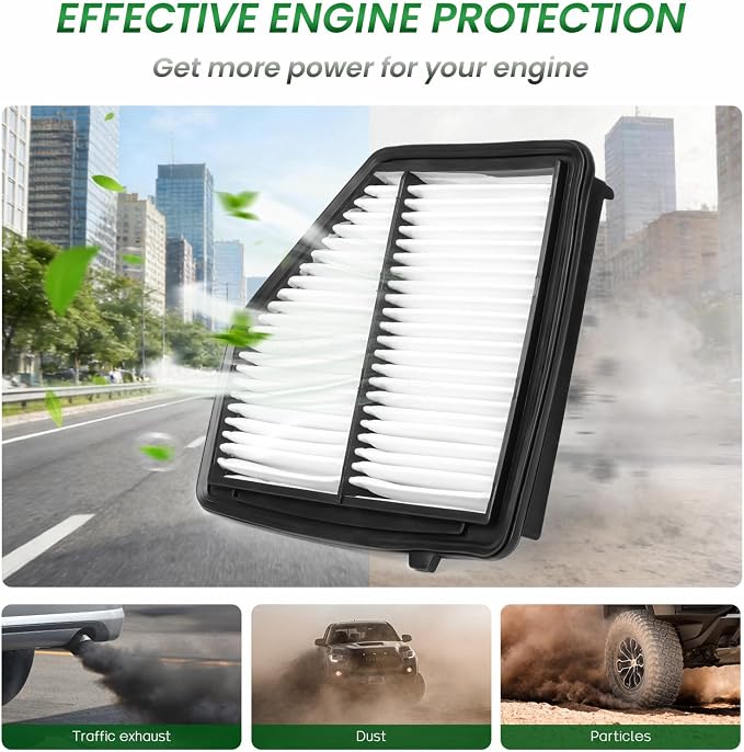 Engine Cabin Air Filter kit for HONDA HR-V 2016, HONDA HR-V 2018-2022, Replace - Image 5