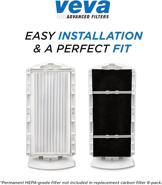 VEVA Pre-Filter Replacement Compatible - Image 6