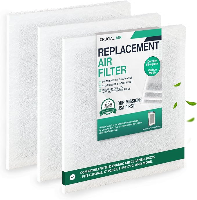 Think Crucial Replacement Filter Pads by ThinkCrucial
