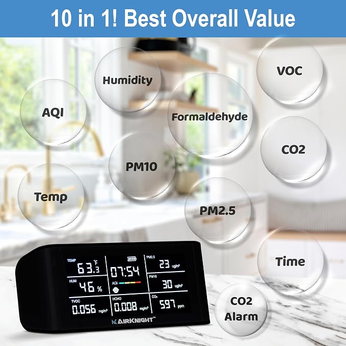 AirKnight Premium Indoor Air Quality Monitor Indoor & Air Quality Sensor. VOC - Image 5