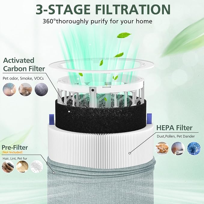 2 Pack 311i+ Max Replacement Filter Compatible - Image 3