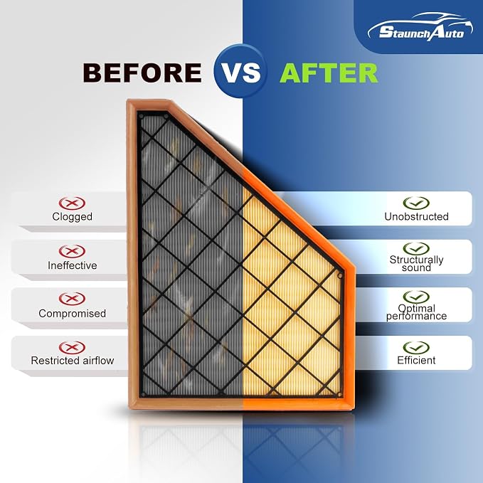 Engine and Cabin Air Filter Combo Set - Image 7