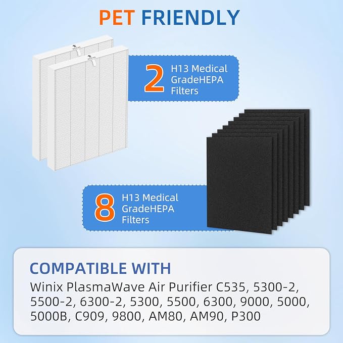 115115 HEPA Replacement Filter A - Image 3