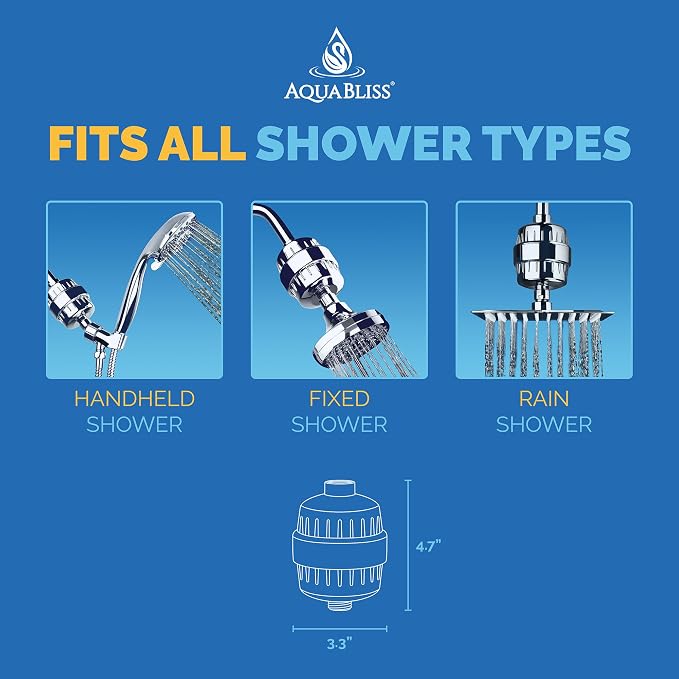 AquaBliss High Output Universal Shower Filter - Image 6