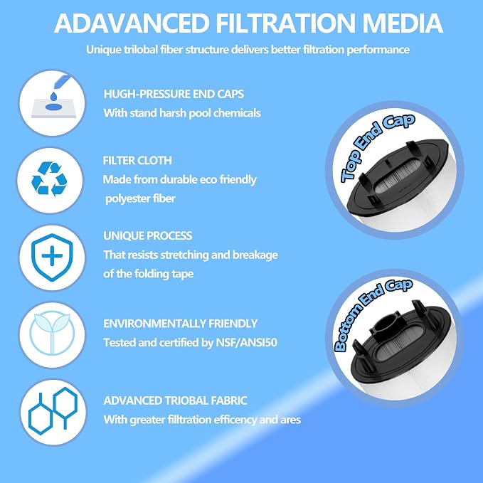 27002-0300S Pool Filter Cartridge Compatible - Image 4