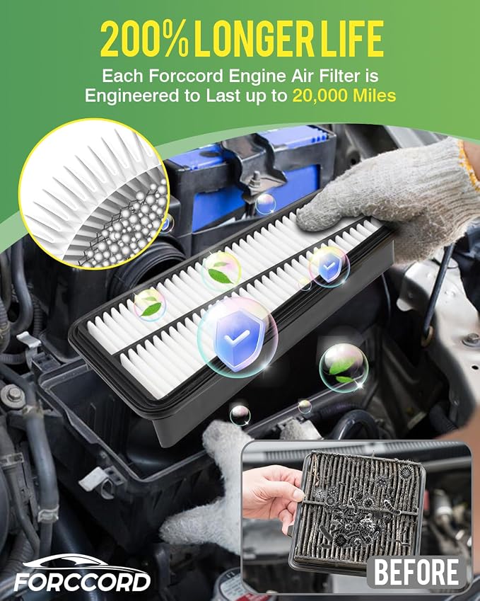 Cabin Air Filter and Engine Air Filter Fits - Image 4