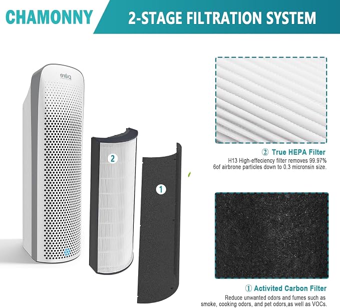 Elite Filter Replacement PETWRFIL, Compatible - Image 3