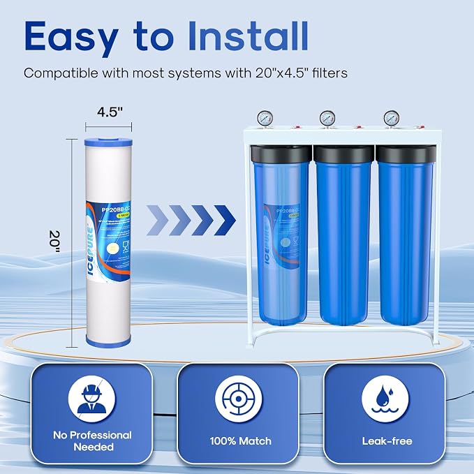 ICEPURE 5 Micron 20" x 4.5" Whole House Sediment and Carbon Water Filter - Image 6