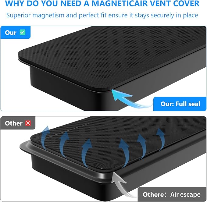 Magnetic Vent Screen Mesh Covers 3 Pack -5.5x12, Air Vent Filters - Image 6