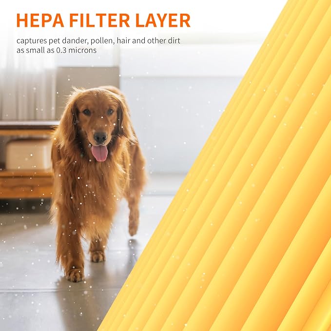 AIRROMI A2001 HEPA Air Purifier Replacement: Original 3-in-1 Filter, Removes - Image 5