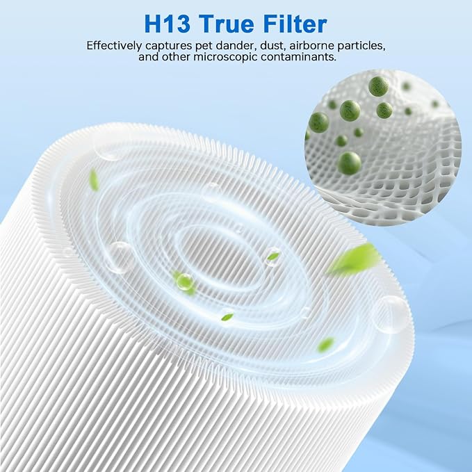 511i Max Filter Replacement Compatible - Image 4