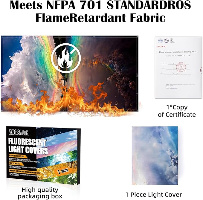 Fluorescent Light Covers - Image 5