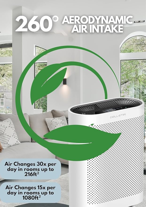 True HEPA Air Purifier GL-FS32 | 4-Stage Filtration System, Ultra-Quiet - Image 4