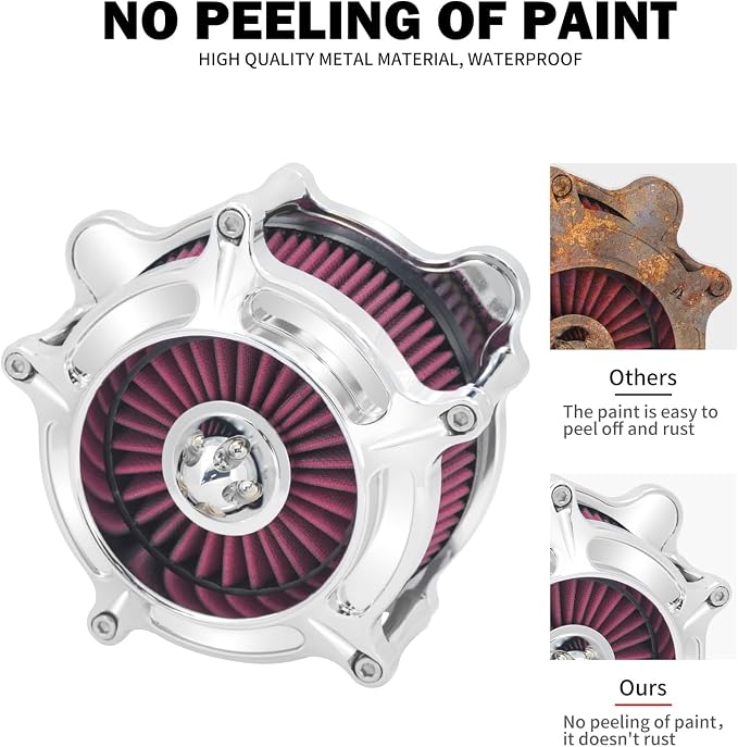HDBUBALUS Motorcycle CNC Spike Air Cleaner Air Filter Intake System Filter - Image 4