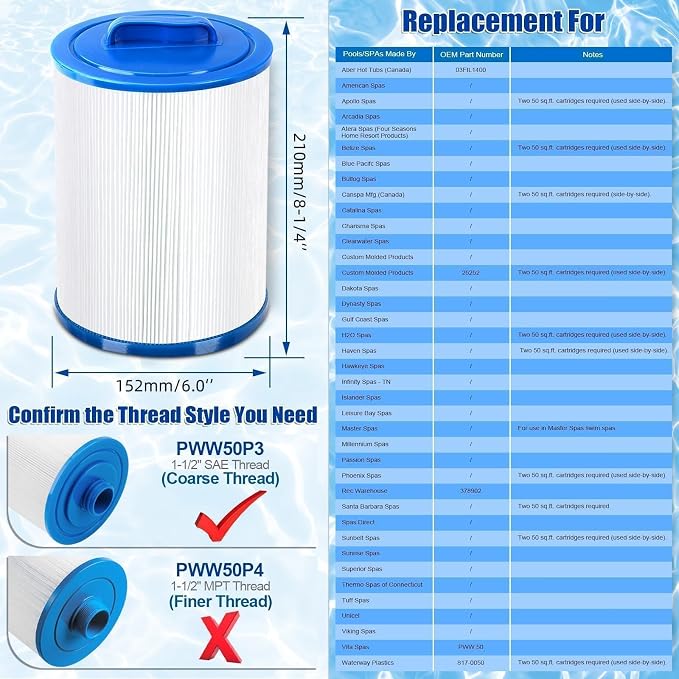6CH-940 Spa Filter Replaces PWW50P3 Replacement Filter Filbur FC-0359, Aber Hot - Image 2