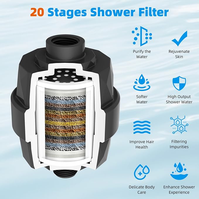 Hibbent Shower Filter for Hard Water, High Output Shower Head Filter to Remove - Image 2
