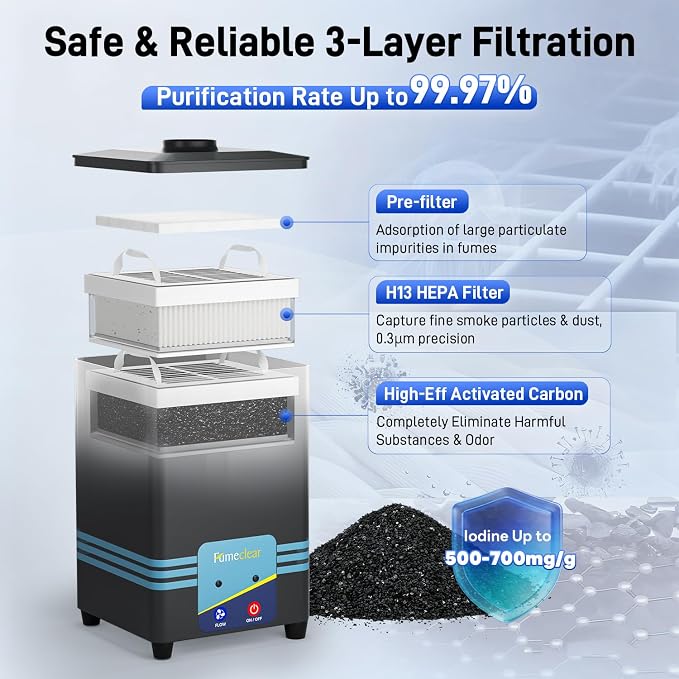 FumeClear FC-2001S Solder Fume Extractor, 128 to 168m³/h Strong Suction - Image 5