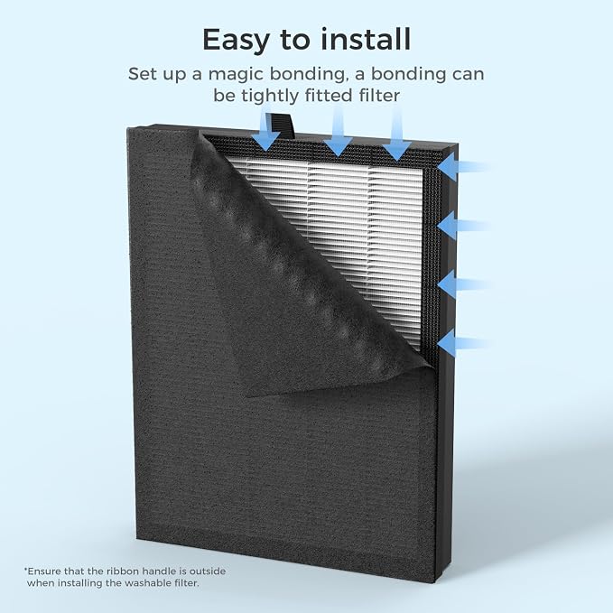 VOOPNU DH-JHD08 Washable Air Filter Replacement - Image 2