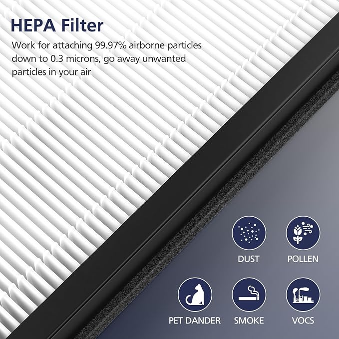 HY4866 Filters Compatible with MORENTO HY4866, WESTHEY HY4866, YIOU M1 Air - Image 4