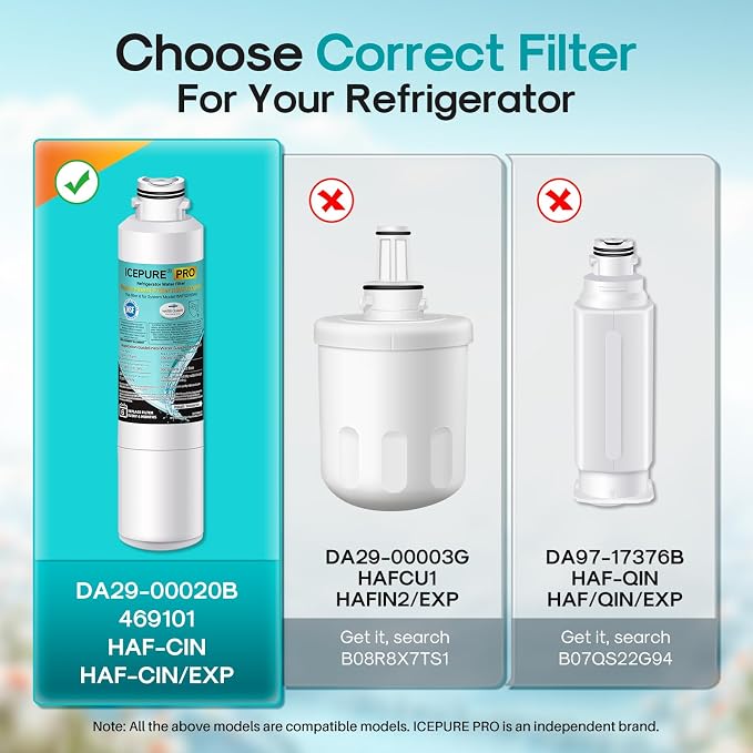 ICEPURE PRO DA29-00020B NSF401&473&53 Samsung Refrigerator Water Filter - Image 2