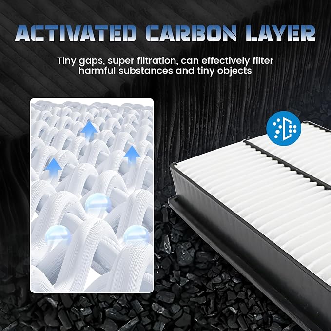 CF11175 Replacement 4 Pack Cabin Air Filter - Image 3
