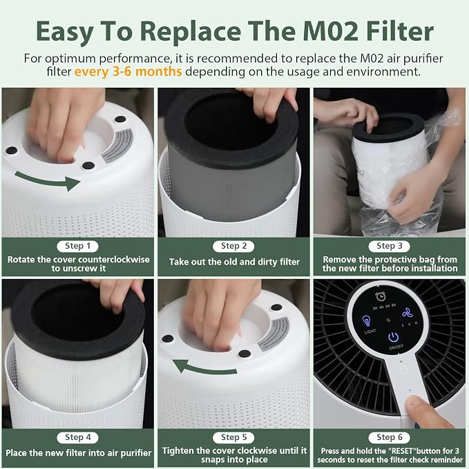 M02 Replacement Filter Only Compatible - Image 7