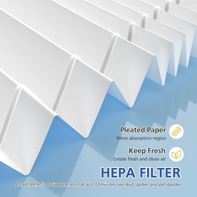 DH-JH12 MK0I MK0b TZ-K1 DH-JH01 HEPA Replacement Filter Compatible - Image 4