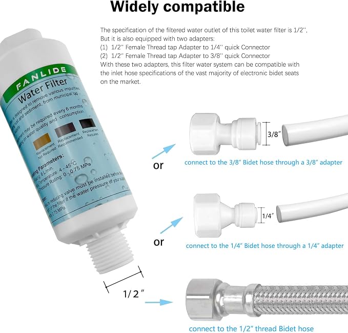 Bidet water filter for electronic bidet seats, Toilet water filter system - Image 2